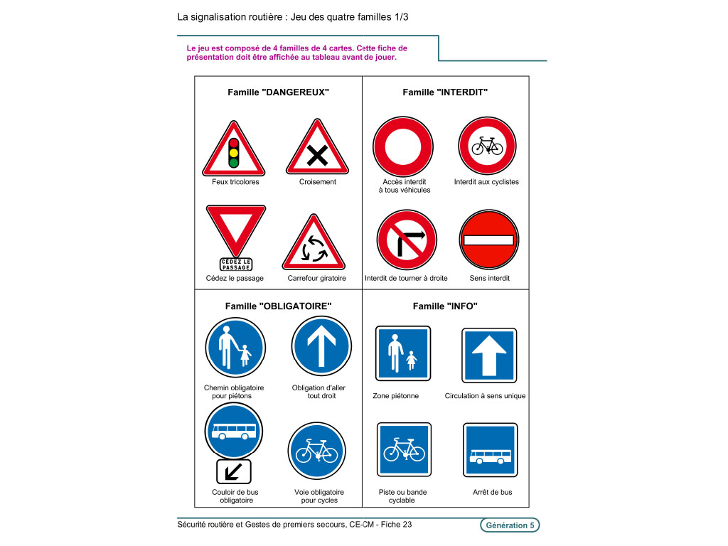 Fiche exercice pédagogique sécurité routière CE1 CE2 CM1 CM2