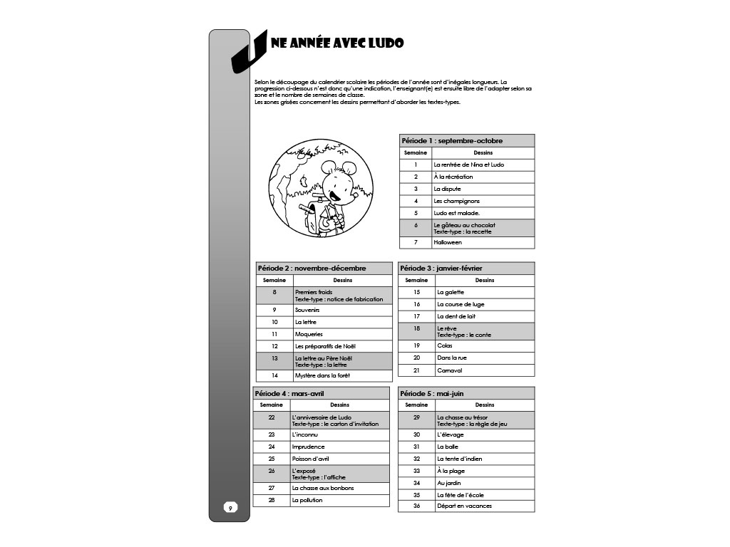 Dossier pédagogique Ecrire avec Ludo
