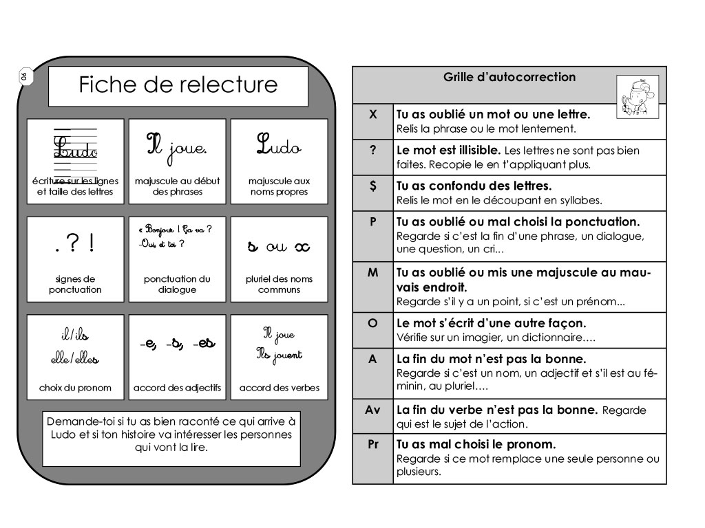 Fiche de lecture Ecrire avec Ludo - production d'écrits