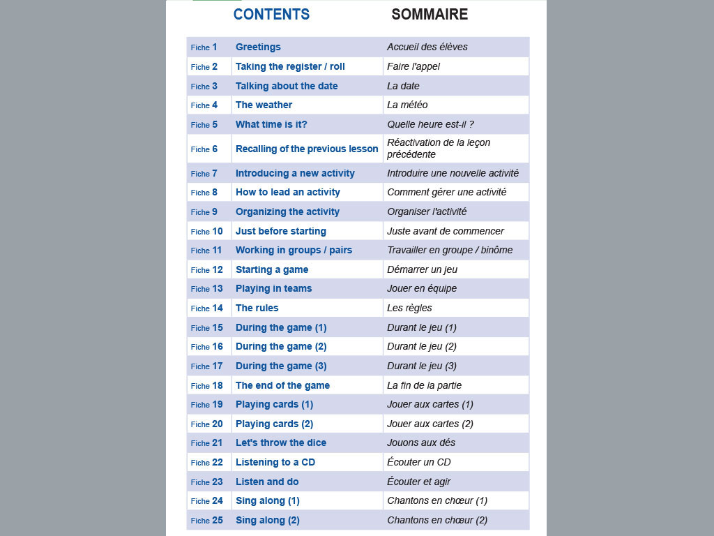 Sommaire Classroom English for primary teachers