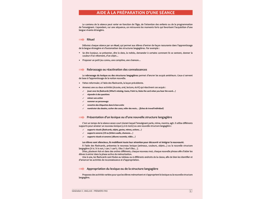 Apprendre l'anglais - Anglais premier pas