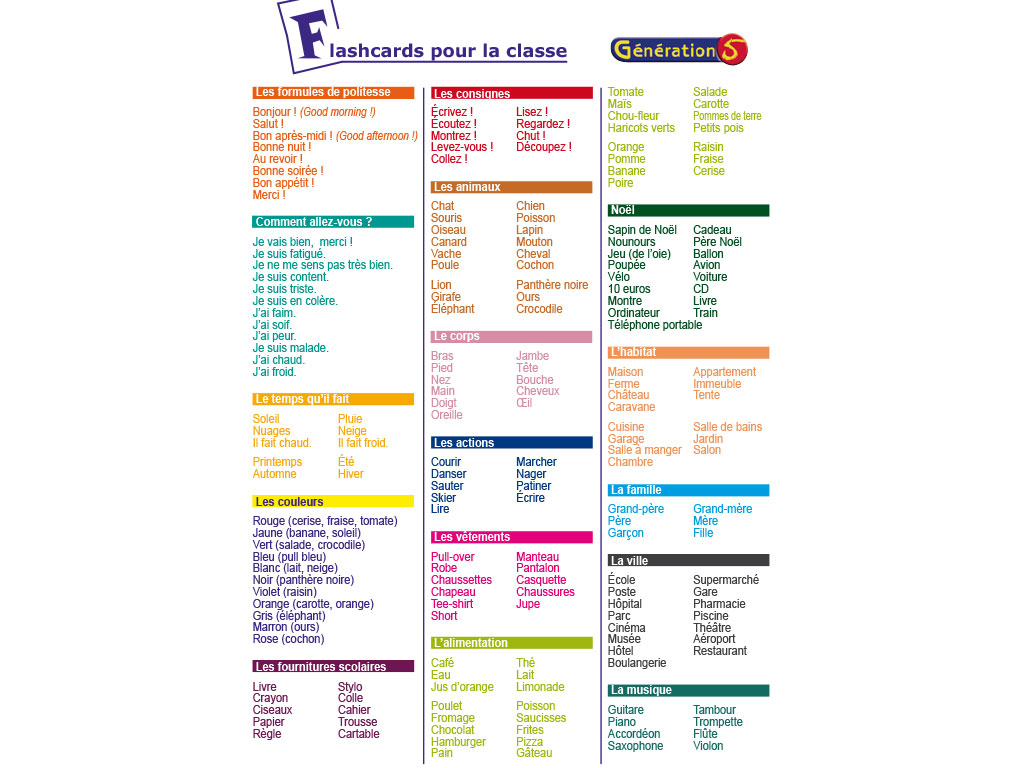 Liste des thèmes Flashcards pour la classe
