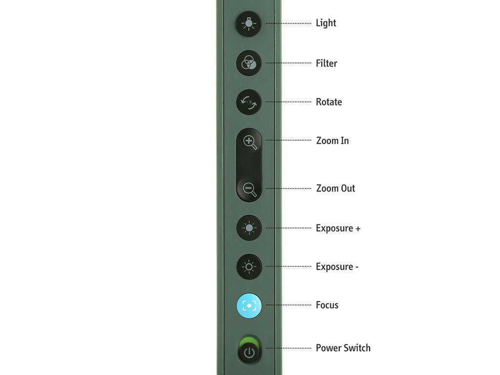 Réglages du visualiseur G5-VZ-R