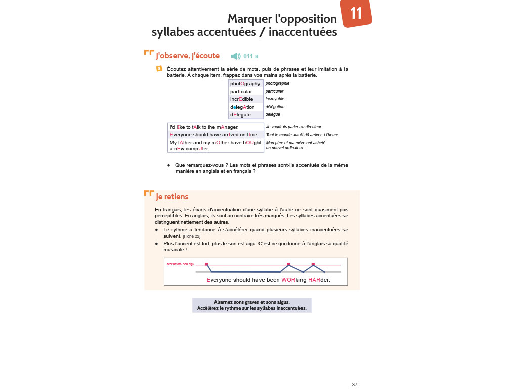 Syllabes - Bien prononcer l'anglais pour les francophones