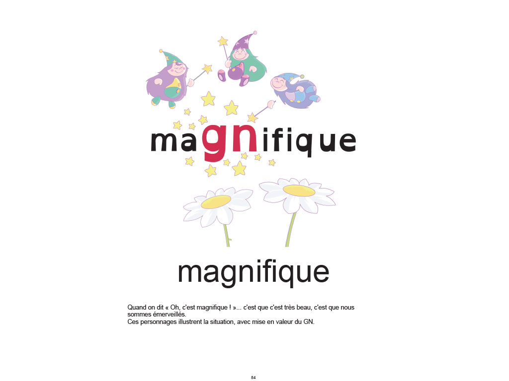 Orthographe - Les clés de la mémoire pour les dys