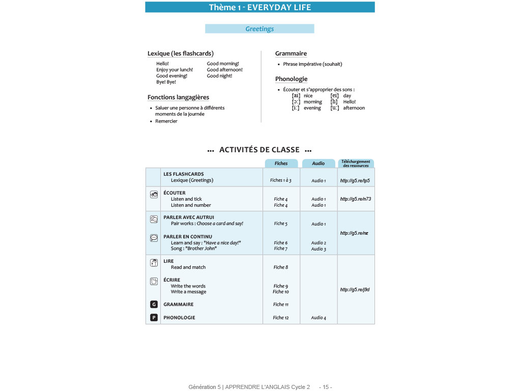 Activité de classe pour apprendre l'anglais