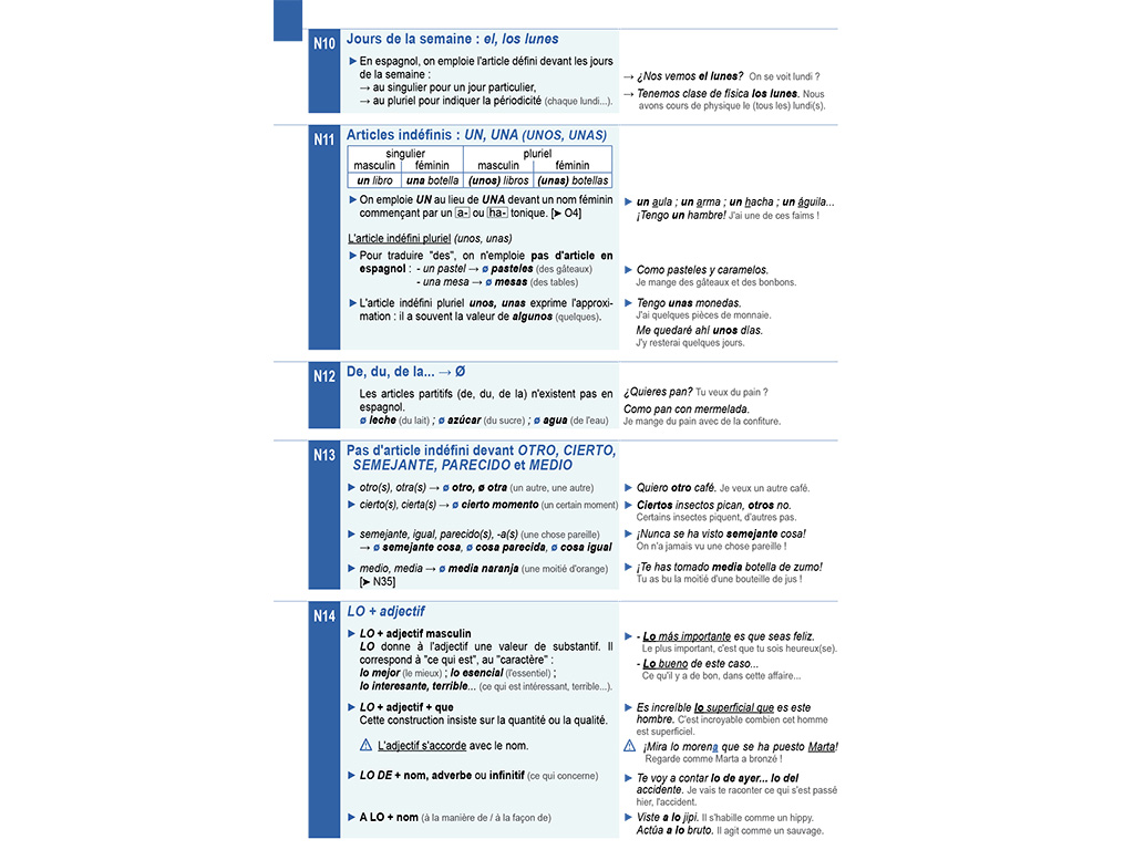 Mémo Espagnol C1 - Groupe nominal