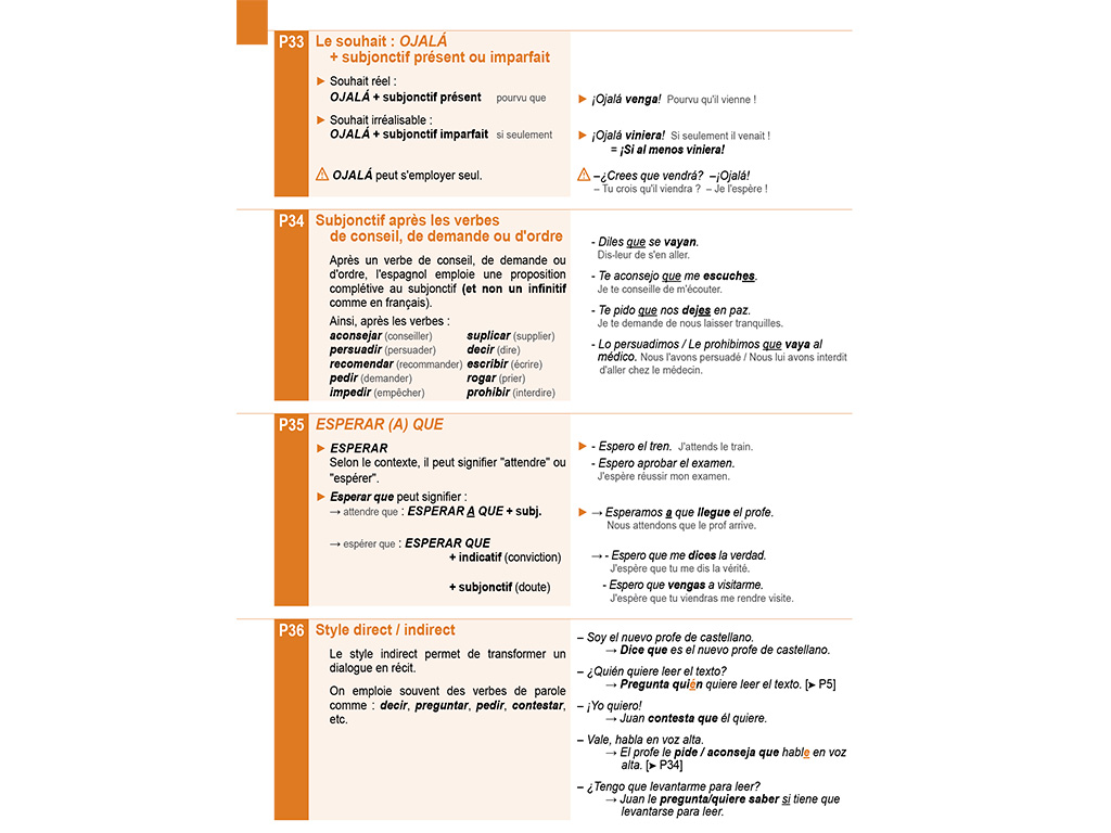 Construction de la phrase - Mémo Espagnol C1