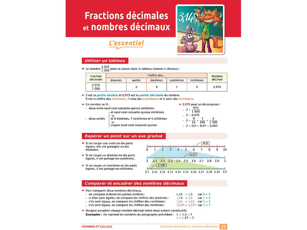 Fractions décimales et nombres décimaux du cahier iParcours maths