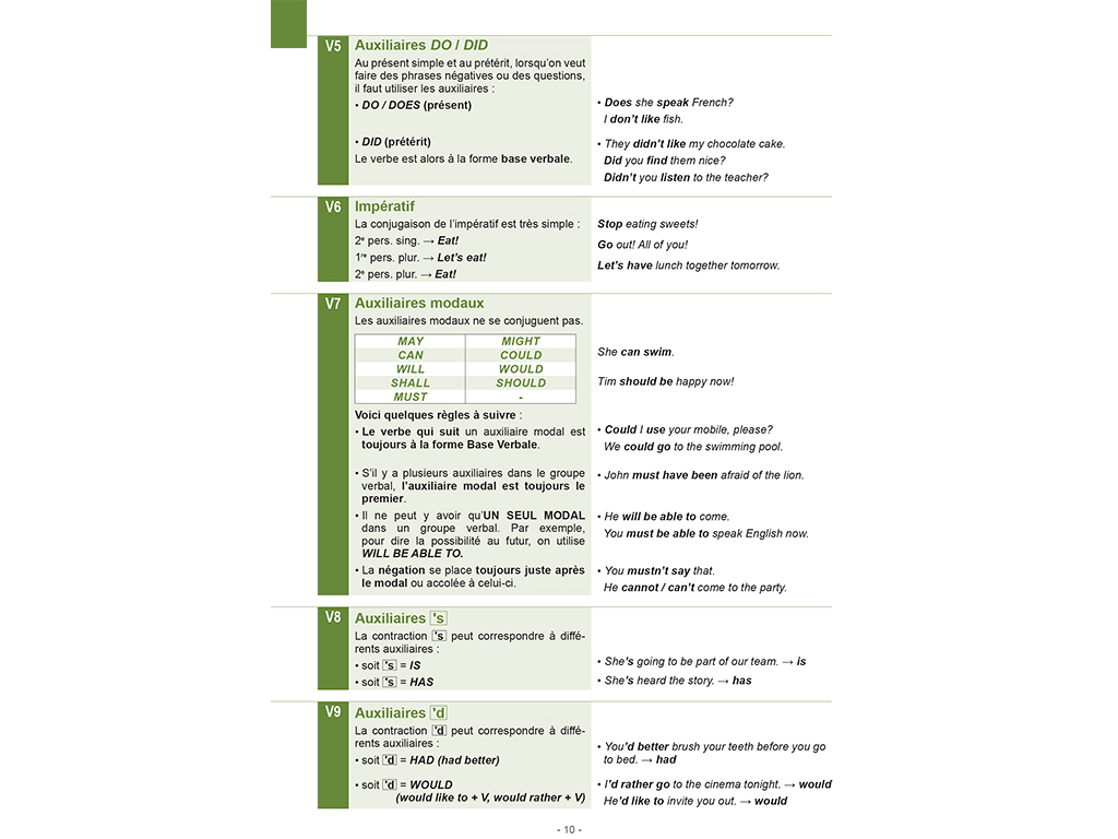 Mémo Anglais A2-B1 - Verbe