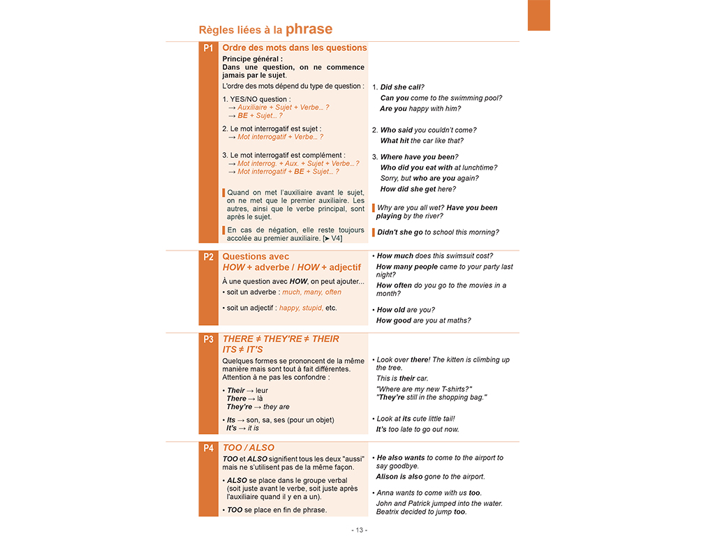 Construction de la phrase Mémo Anglais A2-B1