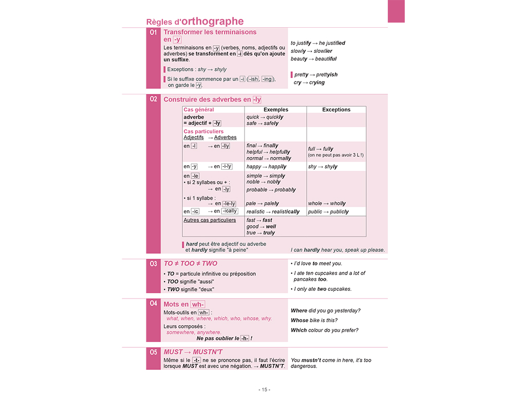 MemoAnglais A2-B1- Orthographe