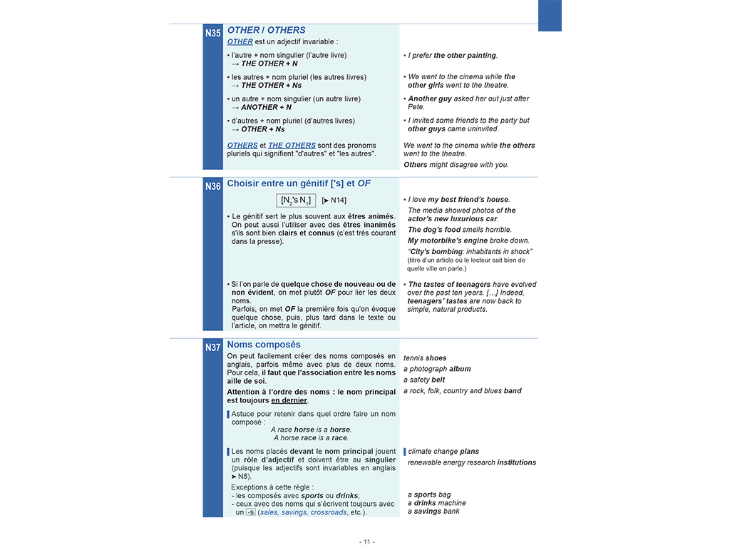 Règles groupe nominal Mémo Anglais B1 B2