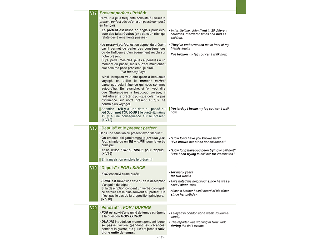 Règles liées aux verbes Mémo Anglais B1-B2