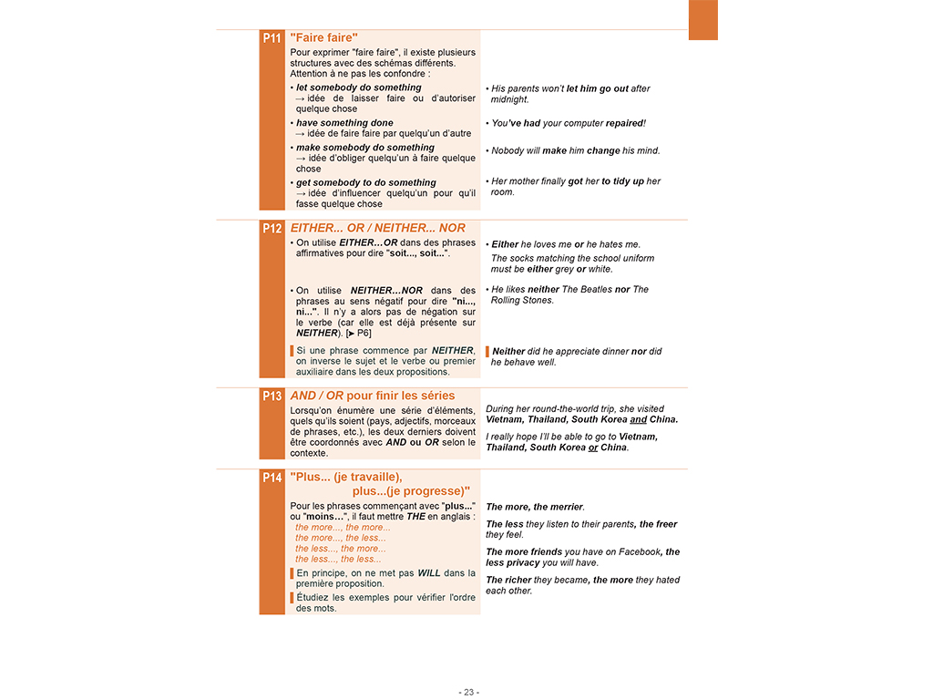 Construction de la phrase Mémo Anglais B1-B2