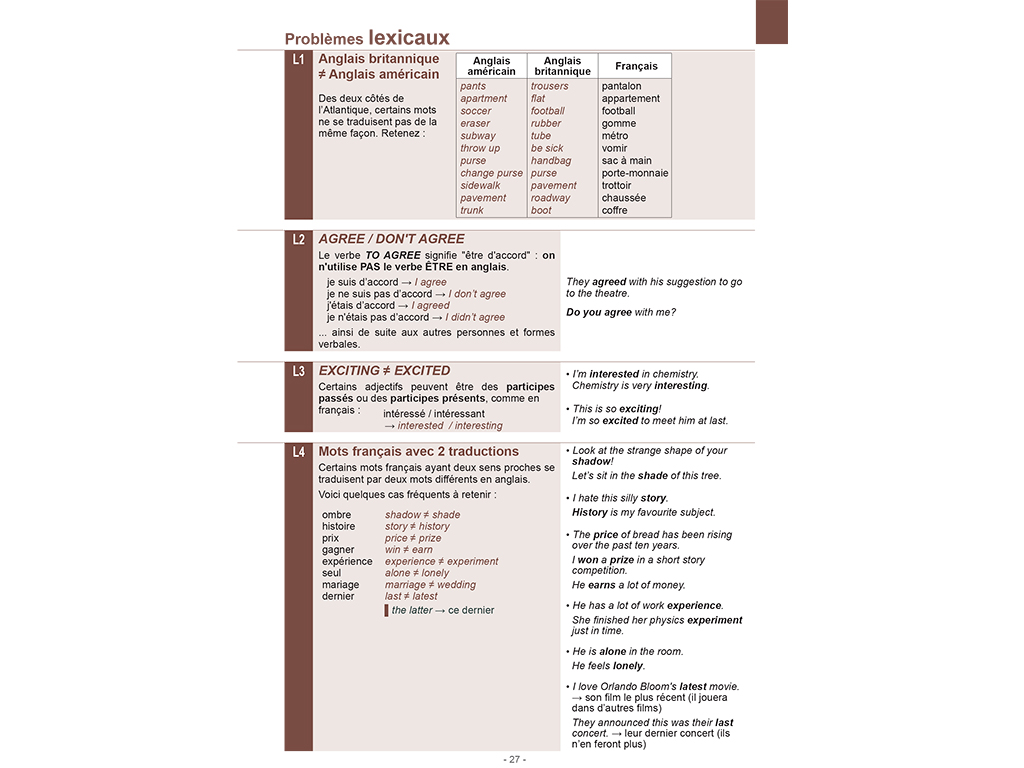 Mémo Anglais B1-B2 Lexique