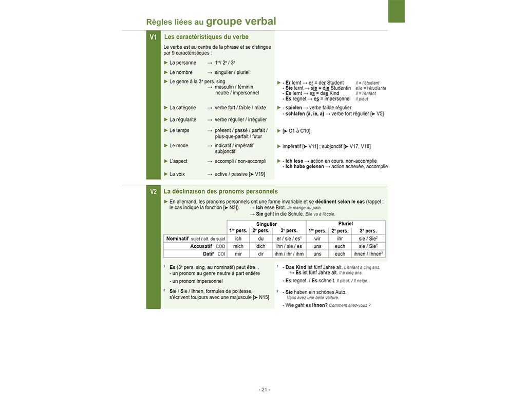 Mémo allemand A2-B1 - verbe