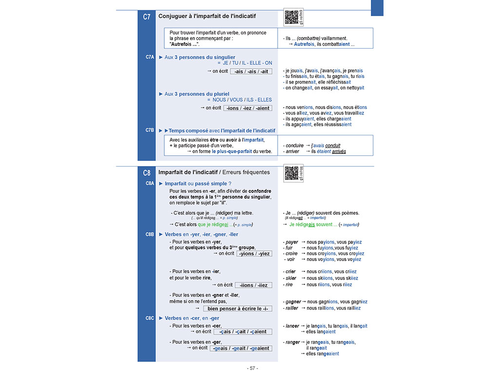 Conjuger à l'imparfait - Mémo français Conjugaison