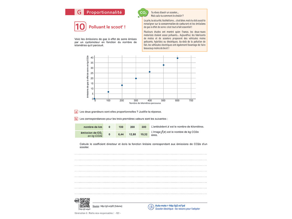 Exercice proportionnalité - Maths éco-responsables