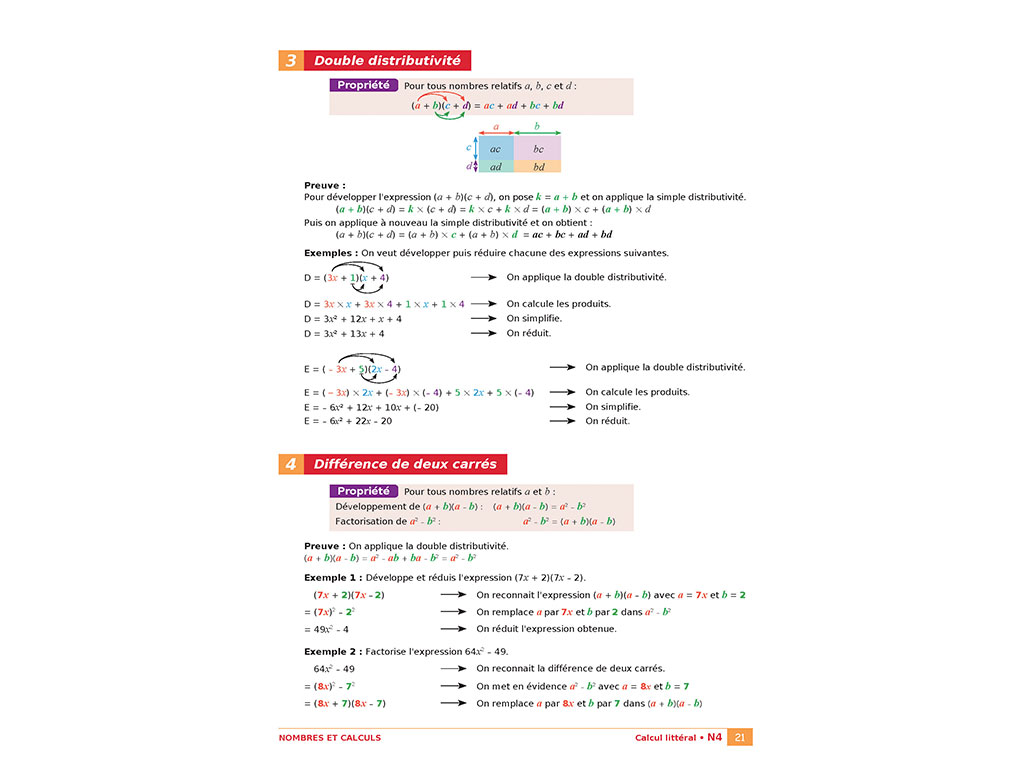 Cours Calcul littéral - Cahier exercices iParcours 3e avec cours