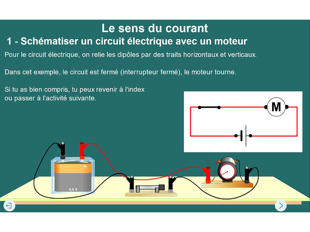 Activité de physique collège - le sens du courant