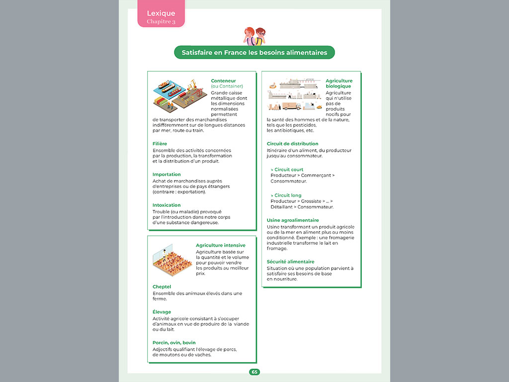 Lexique les besoins alimentaires - Géographie CM1