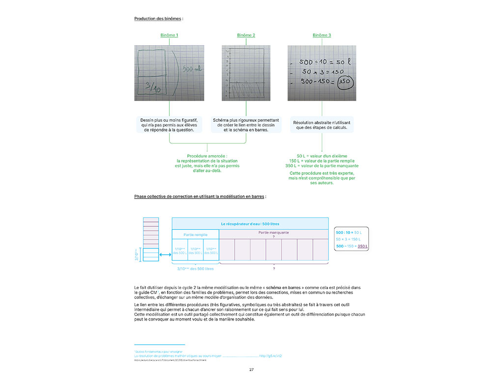 Modélisation en barres - Enseigner la résolution de problèmes au CM