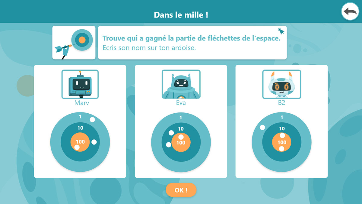 Défi-rituel de mathématiques - CE1