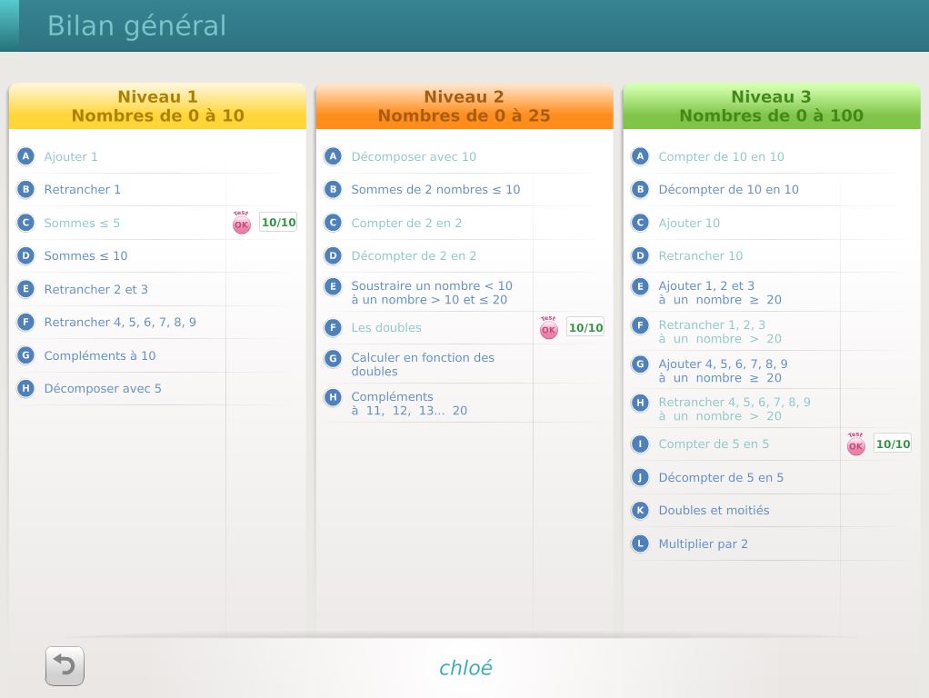 Logiciel Calcul Mental CP-CE1