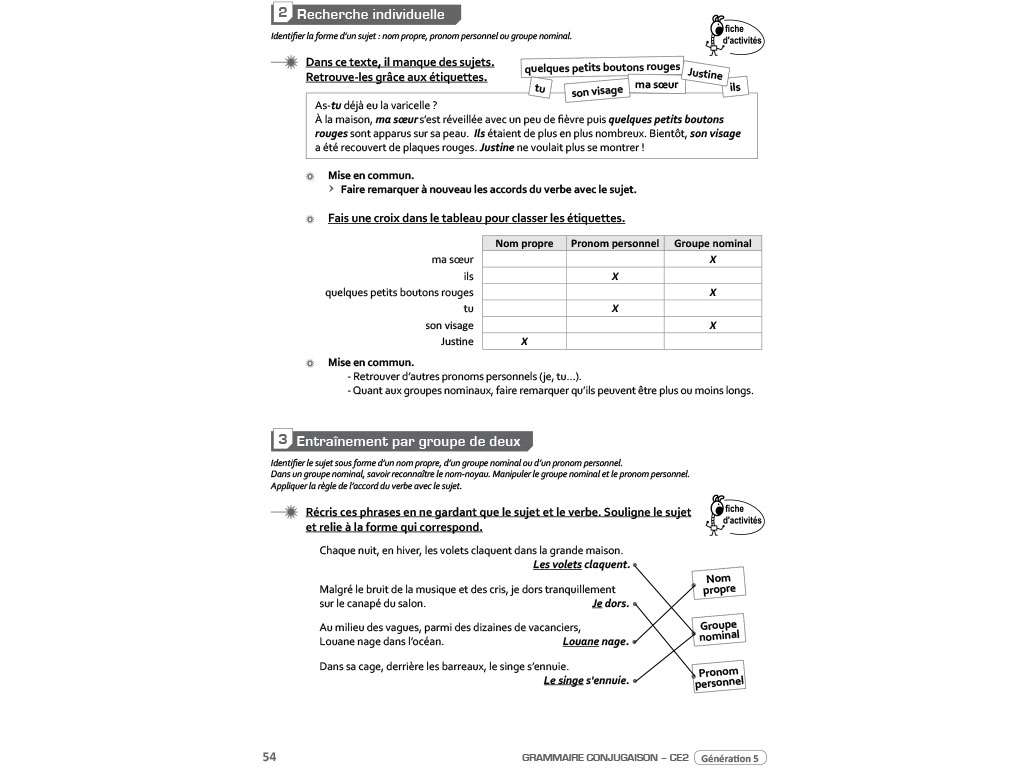 Fiche élèves Grammaire - Conjugaison CE2