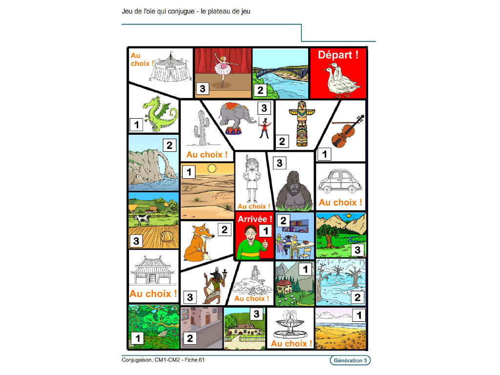 Fiche exercice conjugaison CM1-CM2